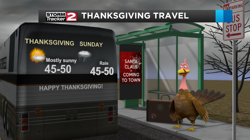 thanksgiving forecast